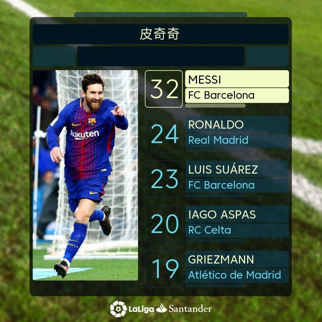 后场